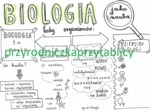 biologia jako nauka