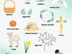 Happy Easter Picture Dictionary