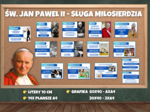 ŚW. JAN PAWEŁ II- PAPIEŻ POLAK