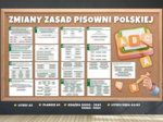 ZMIANY ZASAD PISOWNI POLSKIEJ - Gazetka szkolna