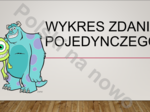 Wykres zdania pojedynczego - prezentacja.