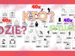 Karty do gry na godzinę wychowawczą - OPOWIEDZ lub NAPISZ SWOJĄ HISTORIĘ - 120 kart (kto?, gdzie?, sytuacja)