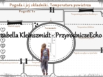 Karta pracy „Pogoda i jej składniki. Temperatura powietrza” wykonana w power point do edycji. Przyroda 4, „Pogoda i pory roku” na podstawie wydawnictwa MAC