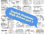 💡 English Grammar High School part 1 by Alicja Soszka