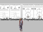 Karty pracy/kolorowanki. Klasa 4. Przyroda. „Woda występuje w 3 stanach skupienia”. Dział:„Poznajemy pogodę i inne zjawiska przyrodnicze”.