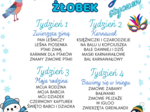PLAN PRACY ŻŁOBEK - STYCZEŃ