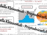 Sketchnotka - notatka „Pogoda a klimat” wykonana w power point do edycji. Geografia 5; „Krajobrazy świata”