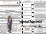 Sketchnotka/notatka/streszczenie/wklejka/ściąga dla ucznia i przypomnienie dla nauczyciela/edukacja domowa. Temat „Jak prowadzić doświadczenia?” w pdf. Przyroda 4 dział „Badam i poznaję przyrodę”. Wykonana na podstawie podręcznika z wydawnictwa WSiP.
