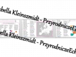 Sketchnotka - notatka „Podział polityczny Europy” wykonana w power point do edycji. Geografia 6; „Środowisko przyrodnicze i ludność Europy”