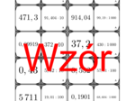 Domino - Mnożenie i dzielenie przez 10, 100 i 1000 | matematyka
