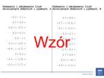Dodawanie i odejmowanie liczb dziesiętnych dodatnich i ujemnych | matematyka | 26 kolumn