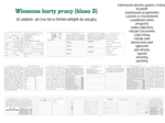 Wiosenne karty pracy (klasa 3) - edukacja polonistyczna