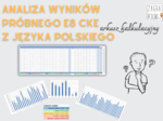 Analiza wyników egzaminu próbnego CKE z języka polskiego w 2024 r. - arkusz kalkulacyjny