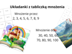 Układanki z tabliczką mnożenia - materiały, które uczą i wciągają!