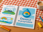 E-book „Deszcz w przyrodzie”