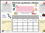 Pierwsze spotkanie z fizyką (kl.7 SP)