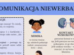 Komunikacja niewerbalna - atrakcyjna notatka