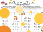 Leśne wyścigi - porównywanie liczb ujemnych. Klasa 5. Klasa 6. Liczby dodatnie i liczby ujemne. Liczby wymierne.