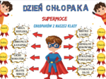 Gazetka na Dzień Chłopaka|Supermoce chłopaków z naszej klasy|Format A4