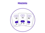 Pakiet 4 gier – Tabliczka mnożenia