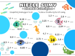 Niezłe sumy. Dodawanie i odejmowanie ułamków dziesiętnych. Ułamki dziesiętne. Klasa 4. Klasa 5. Klasa 6.