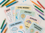 Karty Pracy „Przygoda Kropli Wody”