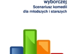 O pewnej kampanii wyborczej Scenariusz komedii dla młodszych i starszych