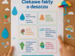 Deszczowa wycieczka