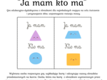 Gra edukacyjno-dydaktyczna „Ja mam… kto ma?” Figury geometryczne i kształty 90 kart