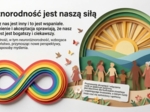 2 Kwietnia – Światowy Dzień Świadomości Autyzmu. Edukacyjny przewodnik po spektrum autyzmu (gazetka szkolna / prezentacja)