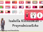Prezentacja multimedialna w genial.ly „O czym będziemy się uczyć na zajęciach edukacji zdrowotnej w klasie 7?”. Edukacja zdrowotna. Klasa 7. Dział „Nasze zdrowie fizyczne”.