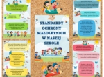 Standardy ochrony małoletnich -wersja graficzna dla dzieci młodzieży na gazetkę.