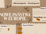 "Nowe państwa w Europie" prezentacja + karta pracy