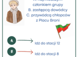 "Chłopcy z Placu Broni" - zapętlone stacje zadaniowe (lekcja w ruchu)