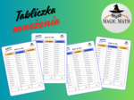 Trening tabliczka mnożenia