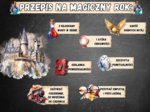GAZETKA SZKOLNA - W STYLU HARREGO POTTERA
