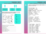 Together klas 4 Unit 3 - materiały dodatkowe do języka angielskiego