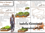 Książeczka/sketchnotka/notatka/wklejka/ściąga dla ucznia i przypomnienie dla nauczyciela/edukacja domowa. Temat „Góry w Europie i Polsce” w pdf. Geografia 7, dział „Środowisko przyrodnicze Polski”. Materiał wykonany na podstawie podręcznika z wydawnictwa