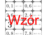 Domino - Odejmowanie liczb dziesiętnych | matematyka