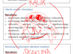 MATEMATYKA KL.6: NaCoBeZu (Zeszyt OK) - gotowe wklejki do zeszytu z możliwością zaznaczania przez uczniów poziomu zrozumienia danego zagadnienia