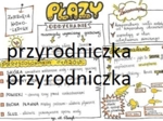 Klasa 6. Biologia. Płazy