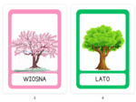 Pory roku - dekoracje na tablicę do przedszkola, szkoły, zerówki