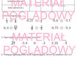 Liczby wymierne - klasa 7, 8 - notatka + karta pracy