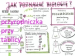 Klasa 5. Biologia. Jak poznawać biologię.