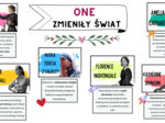 ONE ZMIENIŁY ŚWIAT- GOTOWA GAZETKA/DEKORACJA. Możliwość własnej aranżacji. Historia kobiet.