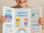 Lapbook „Wszystko o Deszczu”