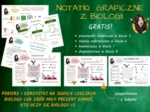Darmowe notatki graficzne BIOLOGIA szkoła podstawowa klasy 5-8