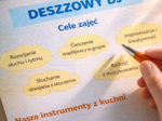 Deszczowy DJ