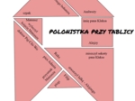 "Akademia pana Kleksa" tangram