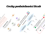Cechy podzielności liczb – matematyka przez zabawę!